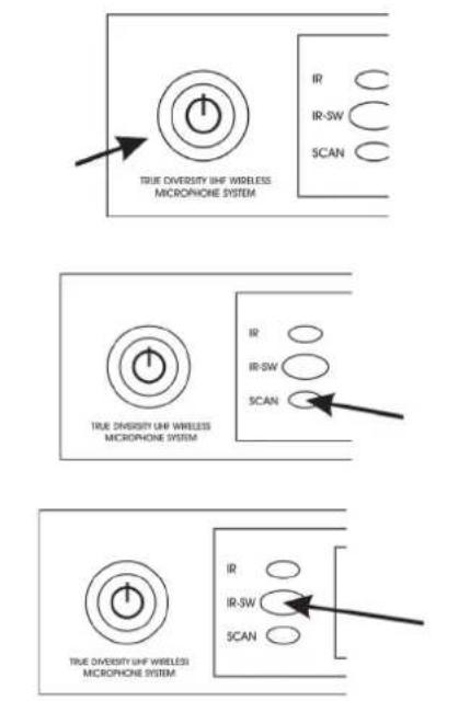 FoneStar MSHR46D570 - AUTO-SCAN MODE - 1