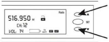 FoneStar MSHR46D570 - MODOS DE SELECTION DE CANALES EN EL RECEPTOR MODO MANUAL - 3