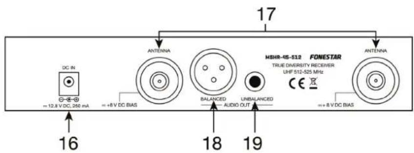FoneStar MSHR46D570 - Controles et fonctions - 2