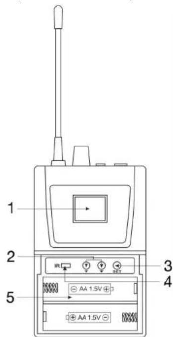 FoneStar MSHR46D570 - CONTROLS AND FUNCTIONS - 6