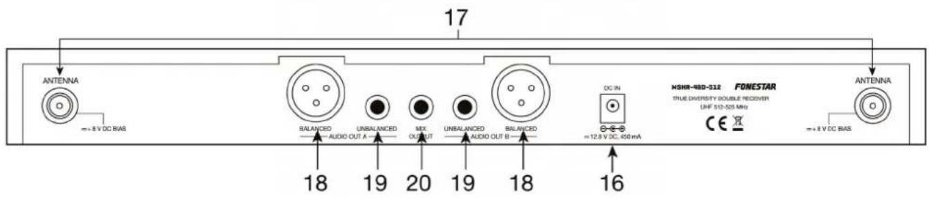FoneStar MSHR46D570 - Controles et fonctions - 4