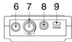 FoneStar MSHR46D570 - CONTROLS AND FUNCTIONS - 8