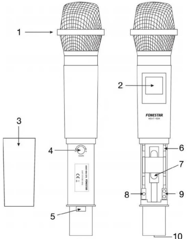 FoneStar MSHR46D570 - CONTROLS AND FUNCTIONS - 5