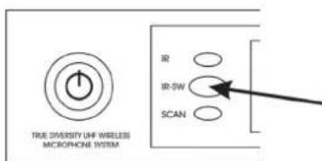 FoneStar MSHR46D570 - MODO AUTO-SCAN - 3