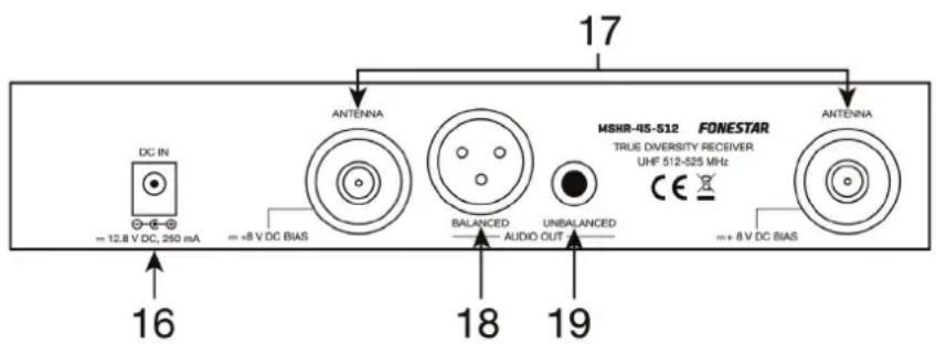 FoneStar MSHR46D570 - TECHNICAL SPECIFICATIONS - 2