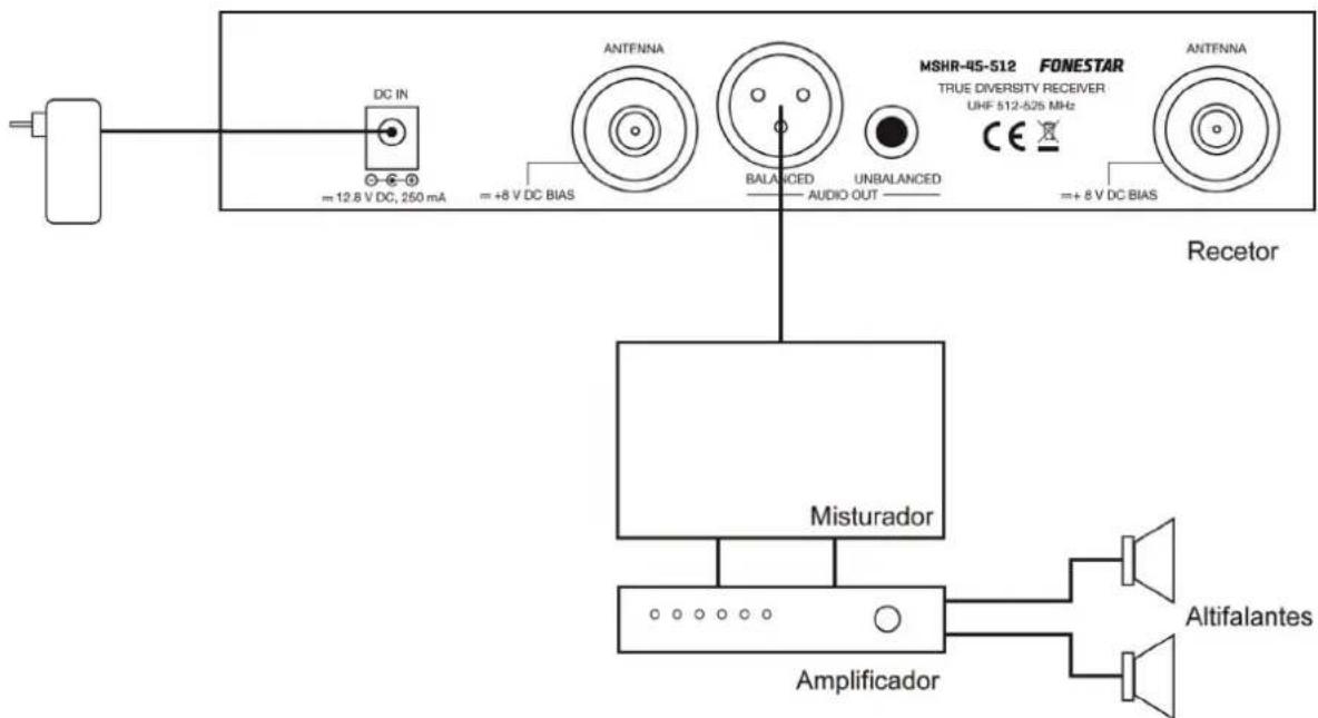 FoneStar MSHR46D570 - LIGACAO - 1