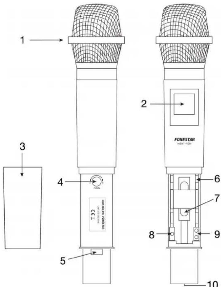 FoneStar MSHR46D570 - DESCRIPCION - 1
