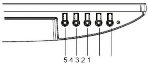 AOPEN 22SA2Q - Commandes de l'utilisateur - 1