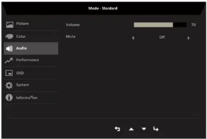 AOPEN 22SA2Q - Audio - 1
