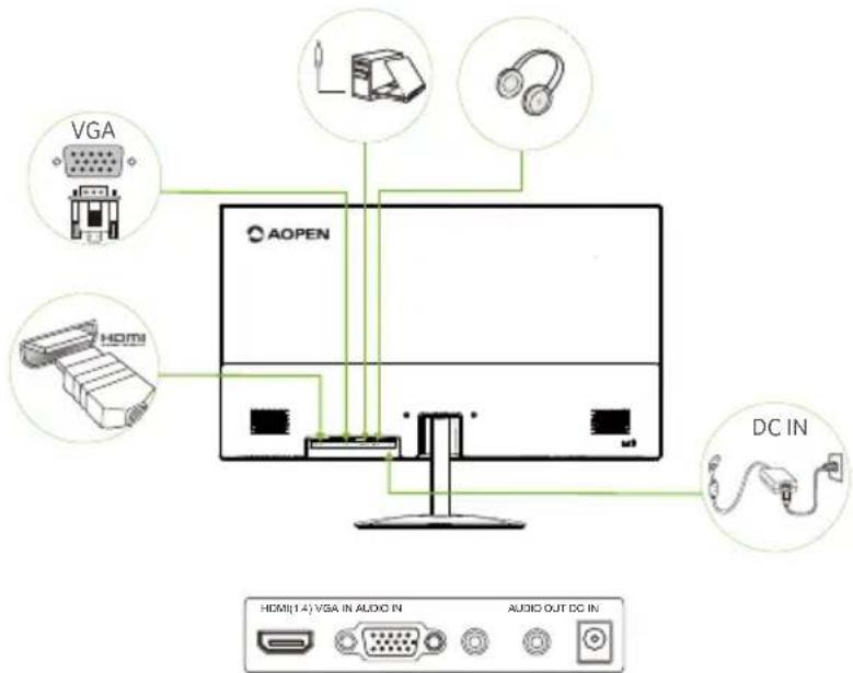 AOPEN 22SA2Q - Installation - 1