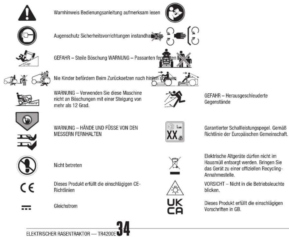 EGO TR4200E - WARNSYMBOLE - 1