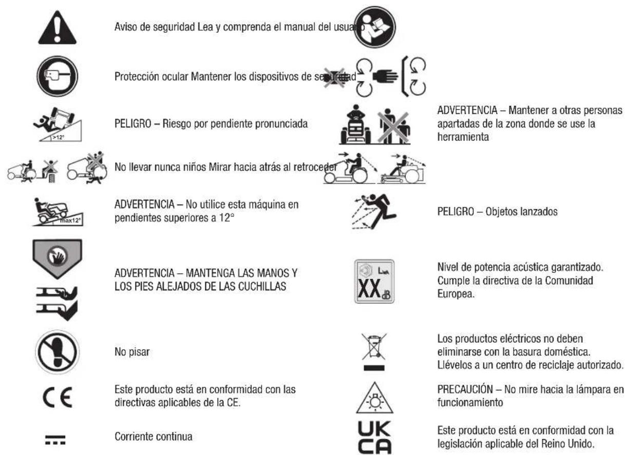 EGO TR4200E - SIMBOLOS DE SEGURIDAD - 1