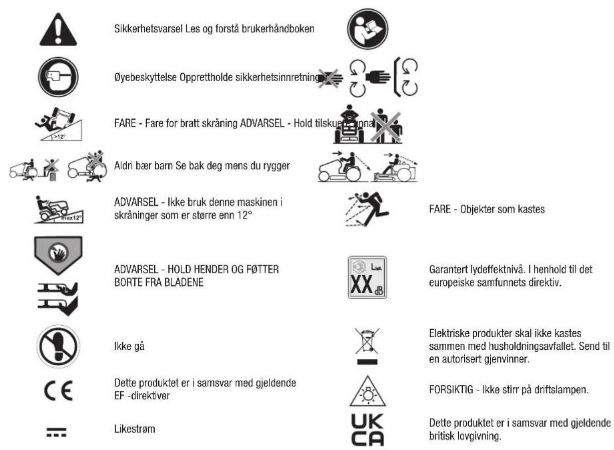EGO TR4200E - SIKKERHETSSYMBOLER - 1