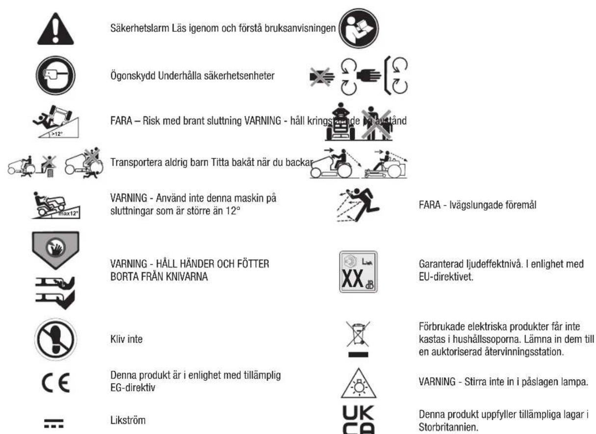 EGO TR4200E - SAKERHETSSYMBOLER - 1