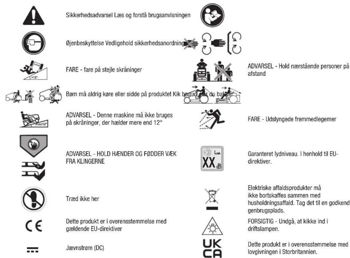 EGO TR4200E - SIKKERHEDSSYMBOLER - 1