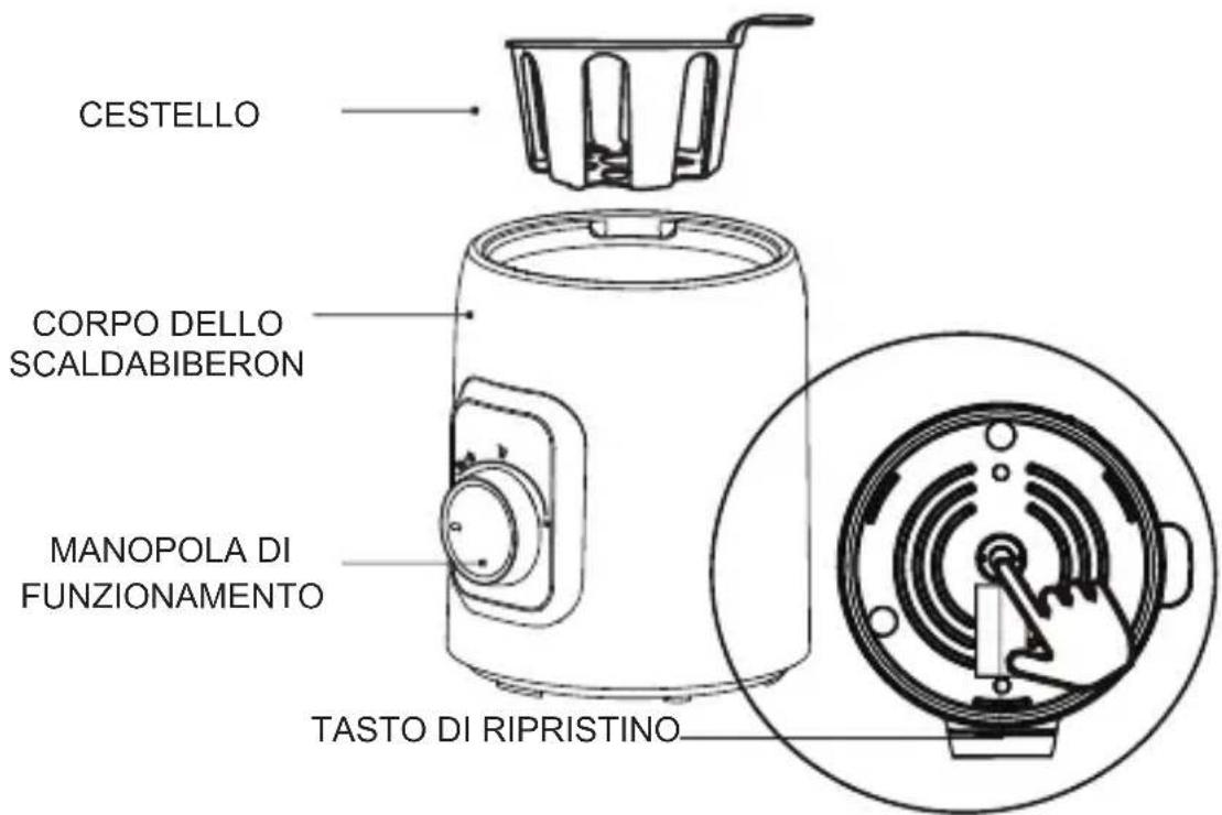 ALECTO BW600BK - CONSERVARE LE ISTRUZIONI - 1