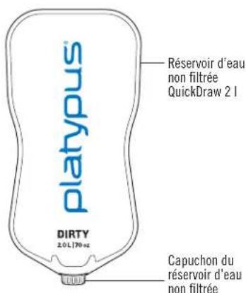 Platypus QuickDraw - 1