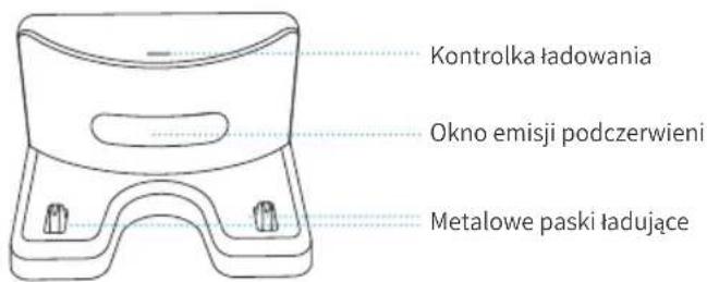 enabot ROLA PetPAl - Opis produktu - 4