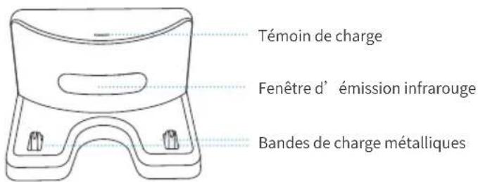 enabot ROLA PetPAl - Description du produit - 4