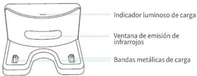 enabot ROLA PetPAl - Descripción del prodcuto - 4