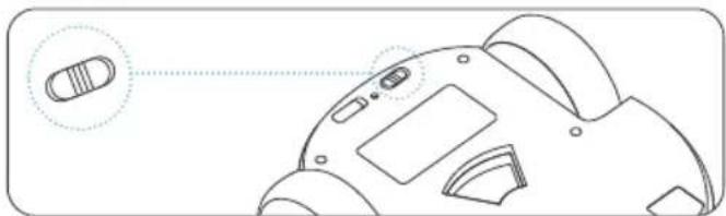 enabot ROLA PetPAl - To turn the robot ON and OFF: - 1