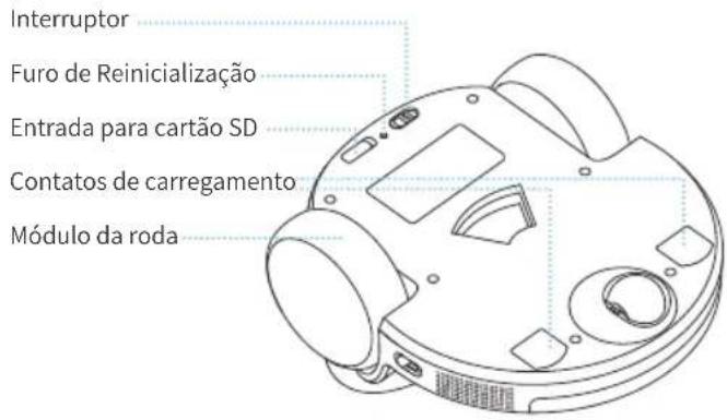 enabot ROLA PetPAl - Descrição do produits - 2