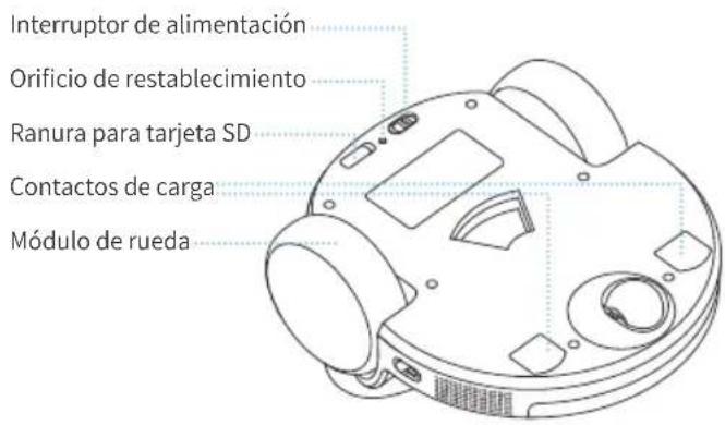 enabot ROLA PetPAl - Descripción del prodcuto - 2
