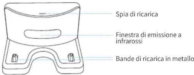 enabot ROLA PetPAl - Descrizione prodotto - 4