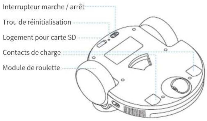 enabot ROLA PetPAl - Description du produit - 2