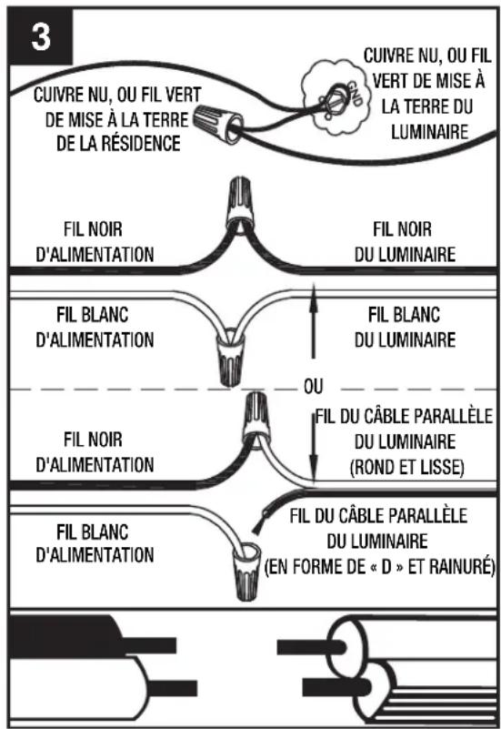 ELAN Essex 83337 - Quincaillerie utilise - 3