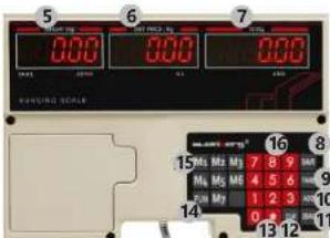 STEINBERG SBSPW301CE - CONDITIONS D'UTILISATION - 1