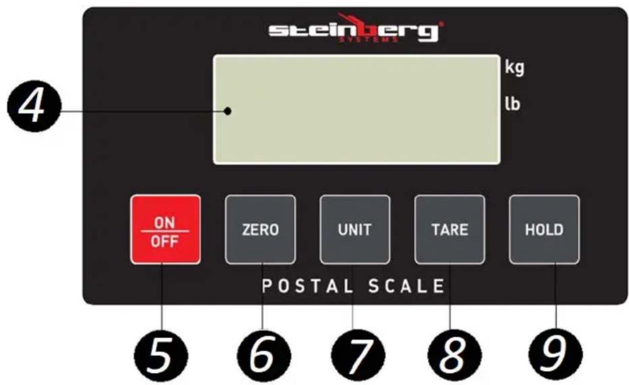 STEINBERG SBSPT200SB - Description de l'année - 1