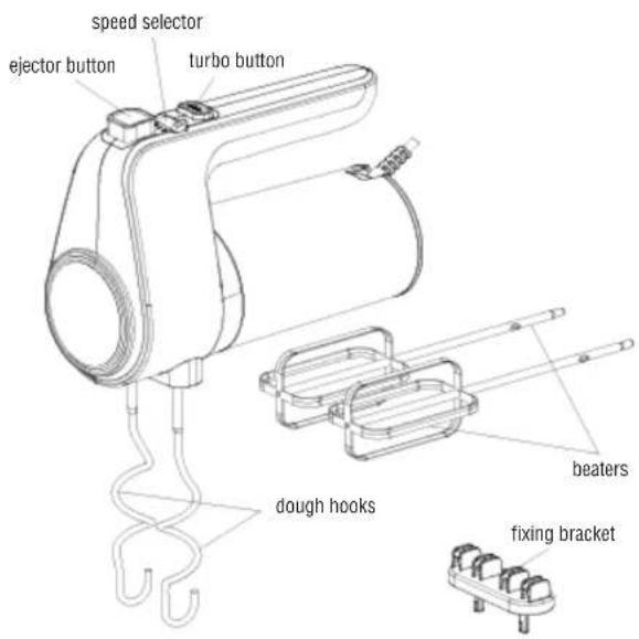 Total Chef TCHM02 - PARTS & FEATURES - 1