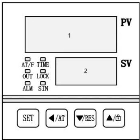 STEINBERG SBSLI18 - Functionarea controlerului Indicatie panou - 1