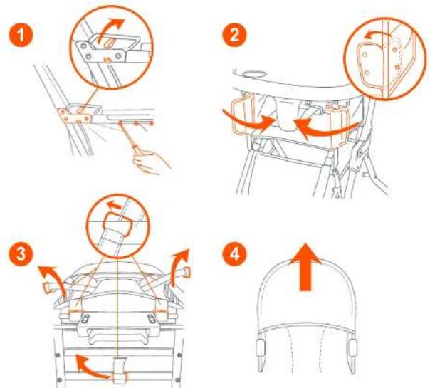 Baby Trend Fast Fold - AVERTISSEMENT : Les sangles du harnais et le panier de rangement ne sont PAS lavables. - 1