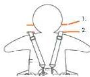 Baby Trend Fast Fold - CÓMO SUJETAR EL SOPORTE PARA LAS PIERNAS - 3