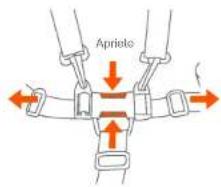 Aprieto