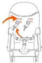 Baby Trend Fast Fold - WARNING: The highchair should be used only by children capable of sitting upright unassisted and at least 6 months of age. - 3