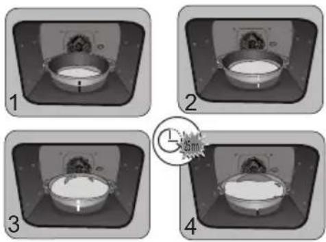 DE DIETRICH DOP4756H - Recept s drozdim (dle modelu) - 1