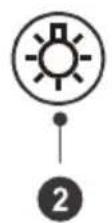 MIDEA MRW29B4ASL - Panneau de commande - 2
