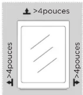 MIDEA MRW29B4ASL - Dimensions et dégagements - 1