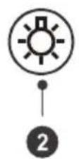 MIDEA MRW29B4ASL - Control panel - 2