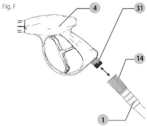 Fig. F 4 31 14 1
