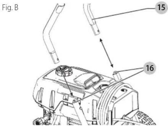 Fig. B 15 16