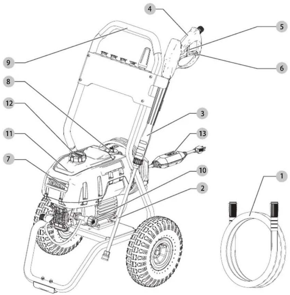 DEWALT DWPW2400 - Définitions : symboles et termes d'alarmes sécurité - 1