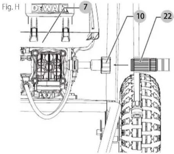 Fig. H DEWALT 7 10 22