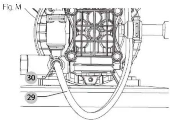 Fig. M 30 29