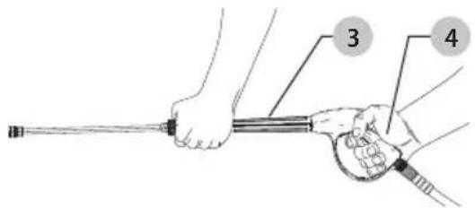 Diagram showing a hand holding a tool with labeled parts 3 and 4, likely illustrating a procedure or technique.