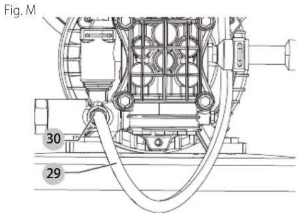 Fig. M 30 29