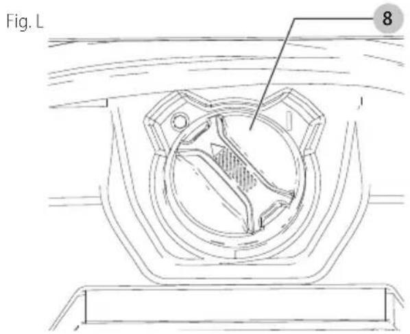 Fig. L 8